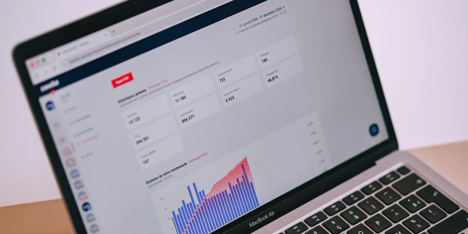 Data visualizations displayed on a laptop screen